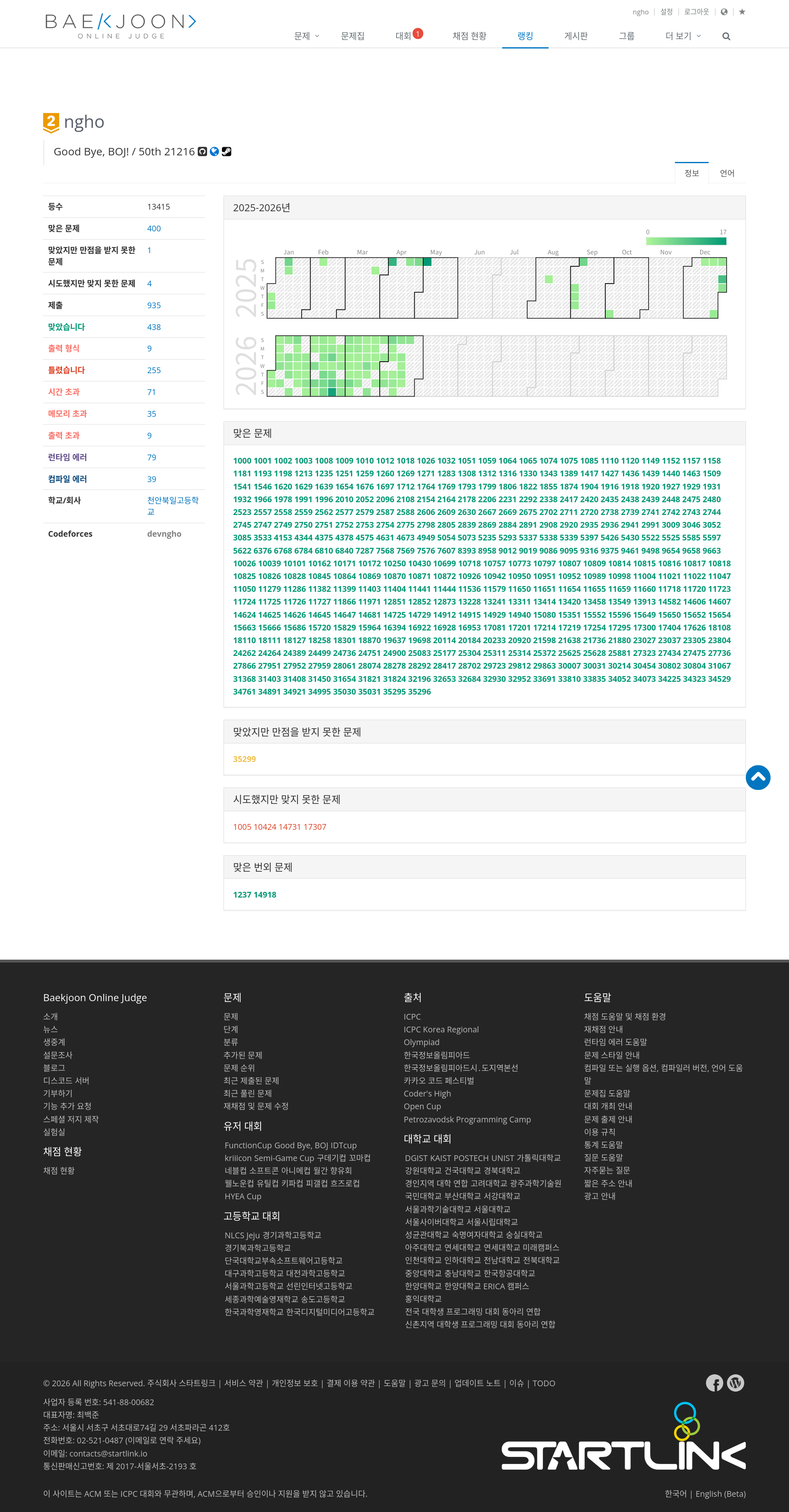 BOJ 전체 프로필